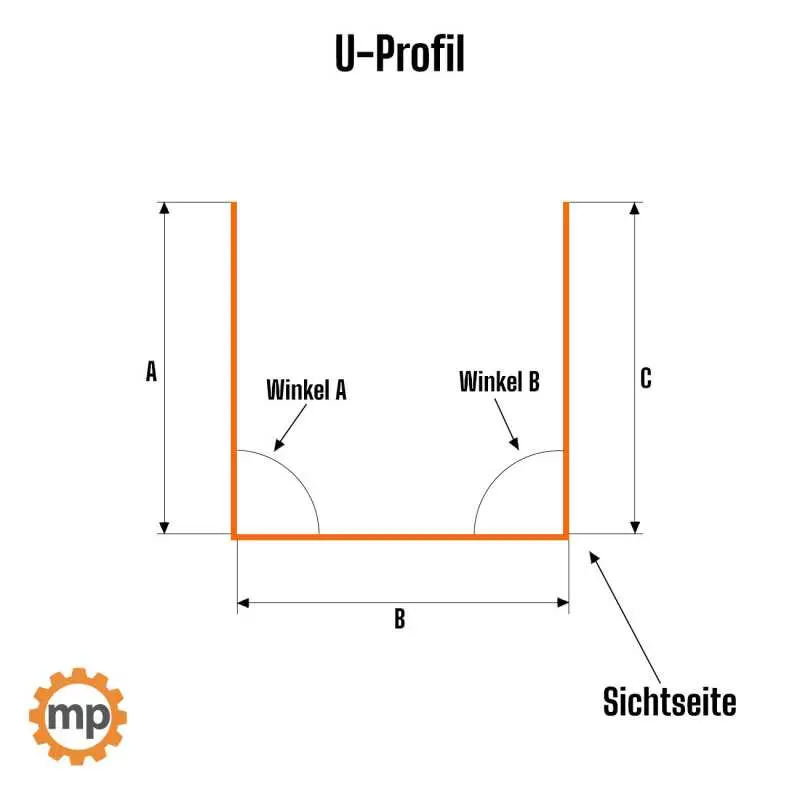 Titanzink U-Profil nach Maß